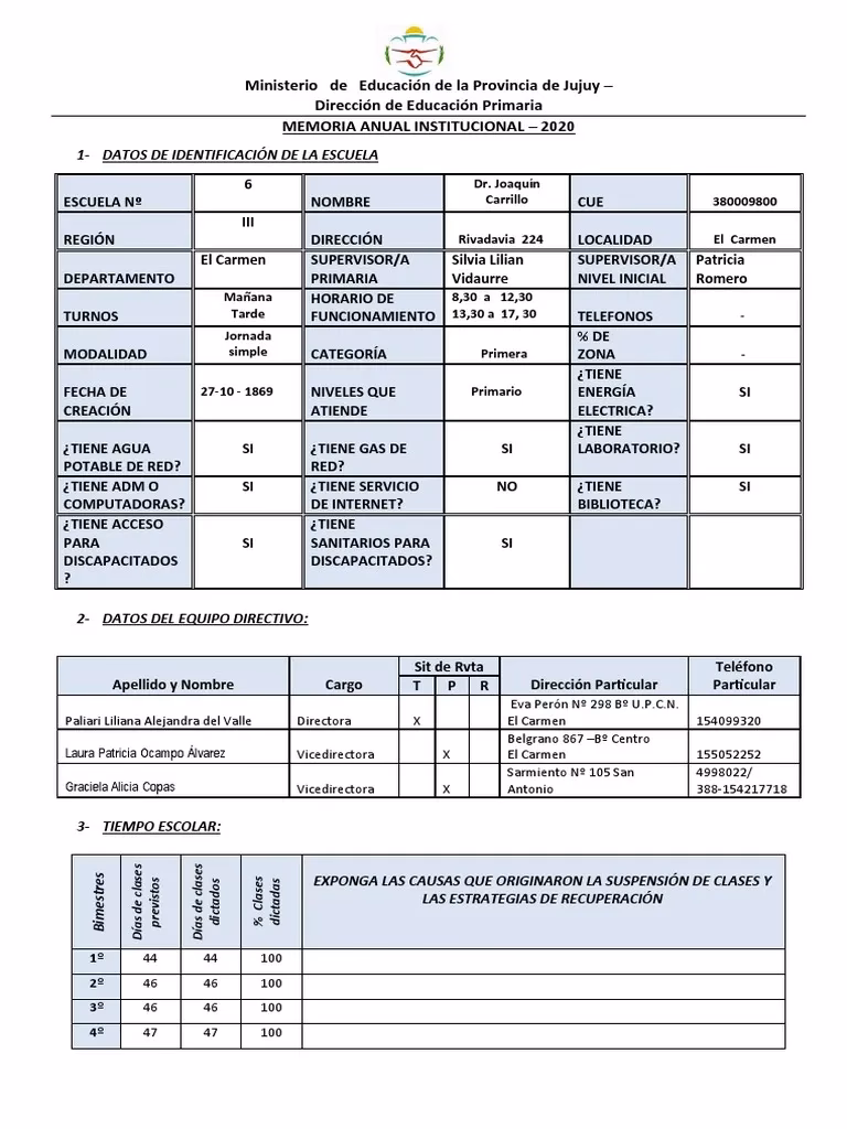 ¿Qué debe contener una Memoria Anual?