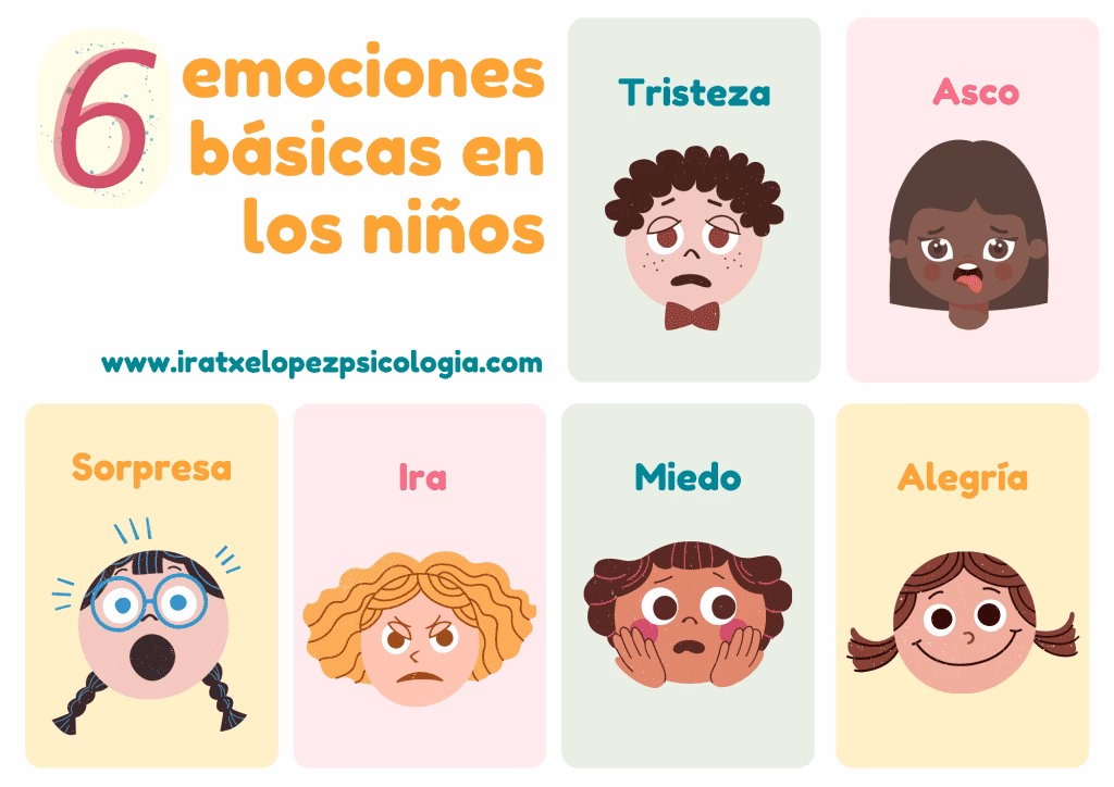 ¿Cómo hacer que los niños reconozcan sus emociones?