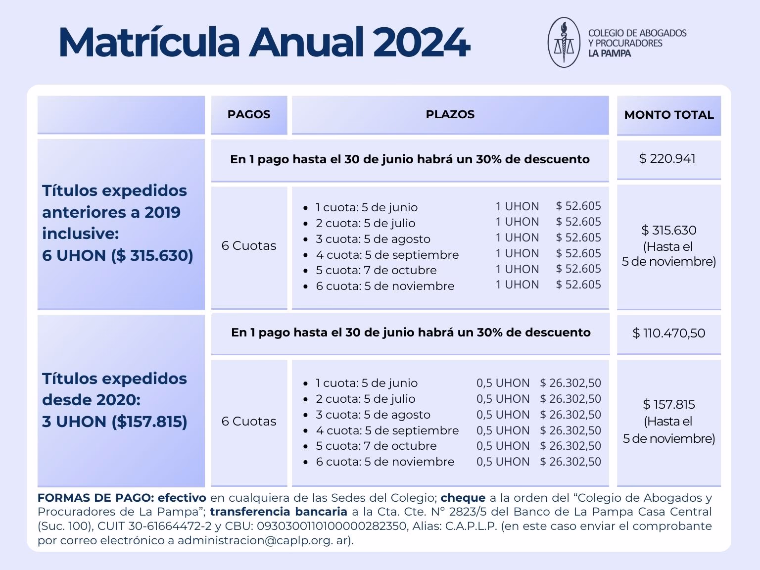 ¿Qué se entiende por matrícula escolar?