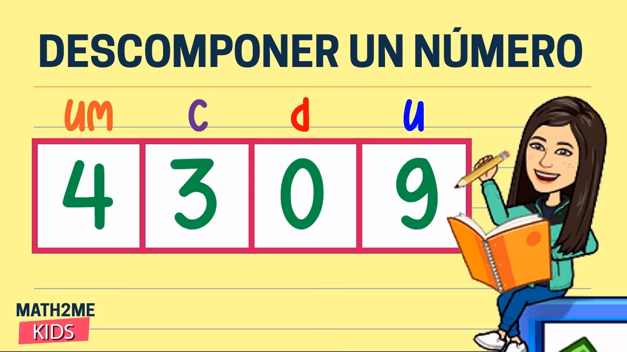 ¿Cómo se explica la descomposición?