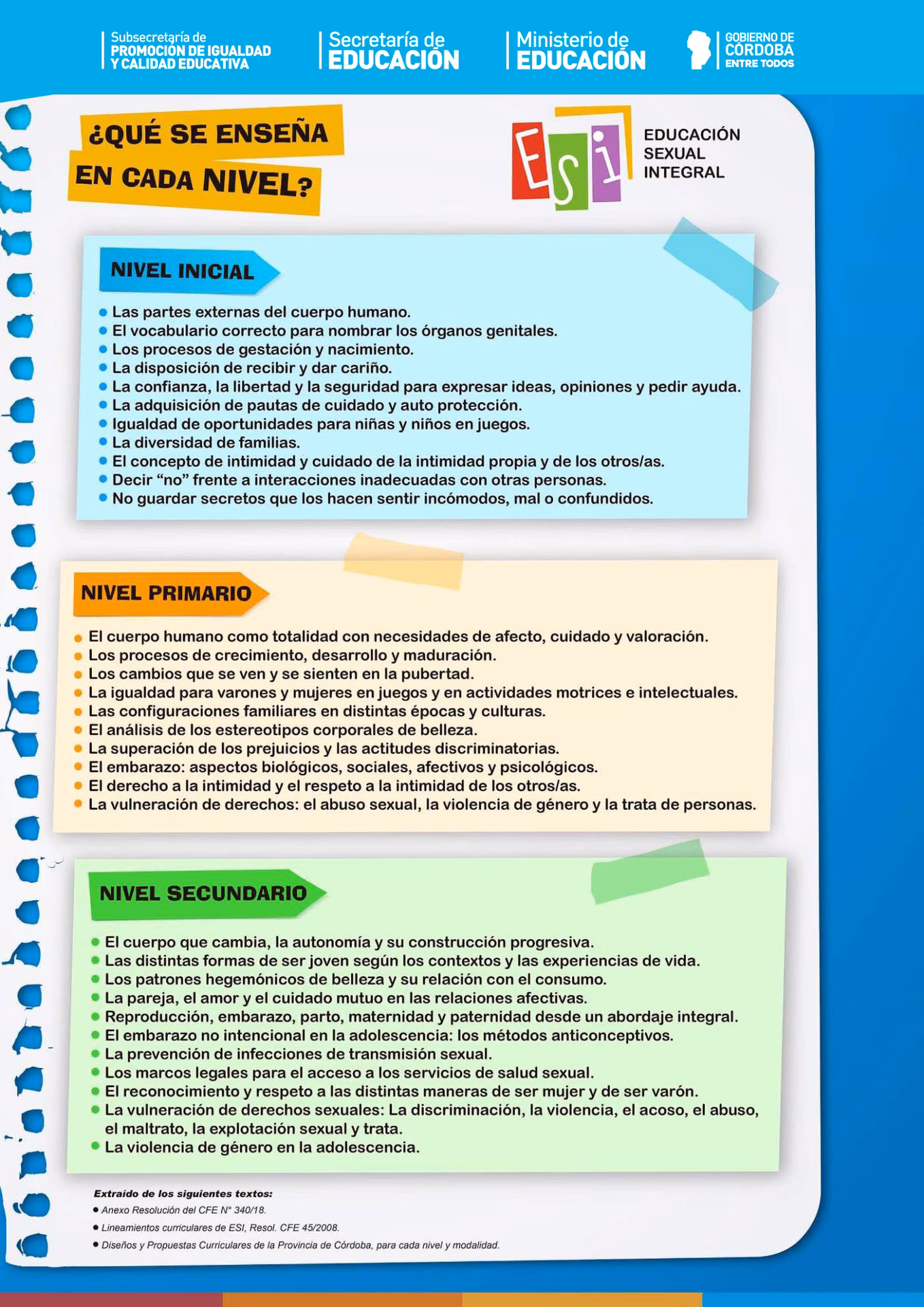 ¿Cómo abordar la sexualidad en la escuela?