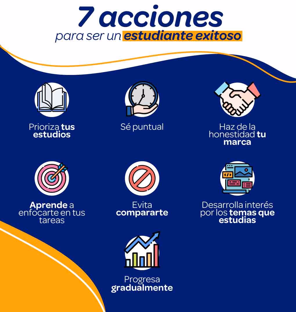 ¿Cómo ser el número 1 de la clase?