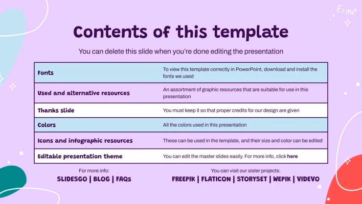 ¿Qué se necesita para ser un científico para niños?