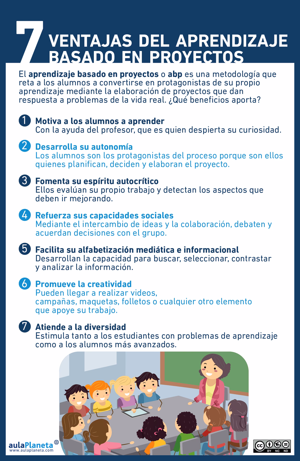 ¿Cuáles son las etapas de un proyecto de aula?