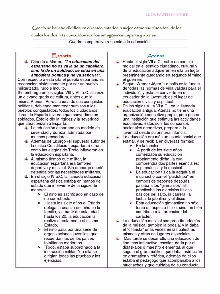 ¿Cómo se diferenciaba la educación en Atenas de la educación en Esparta?