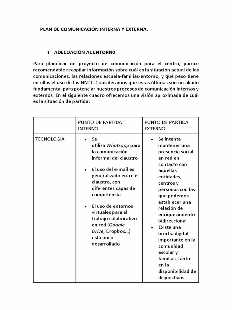 ¿Qué es la comunicación interna y externa en educación?