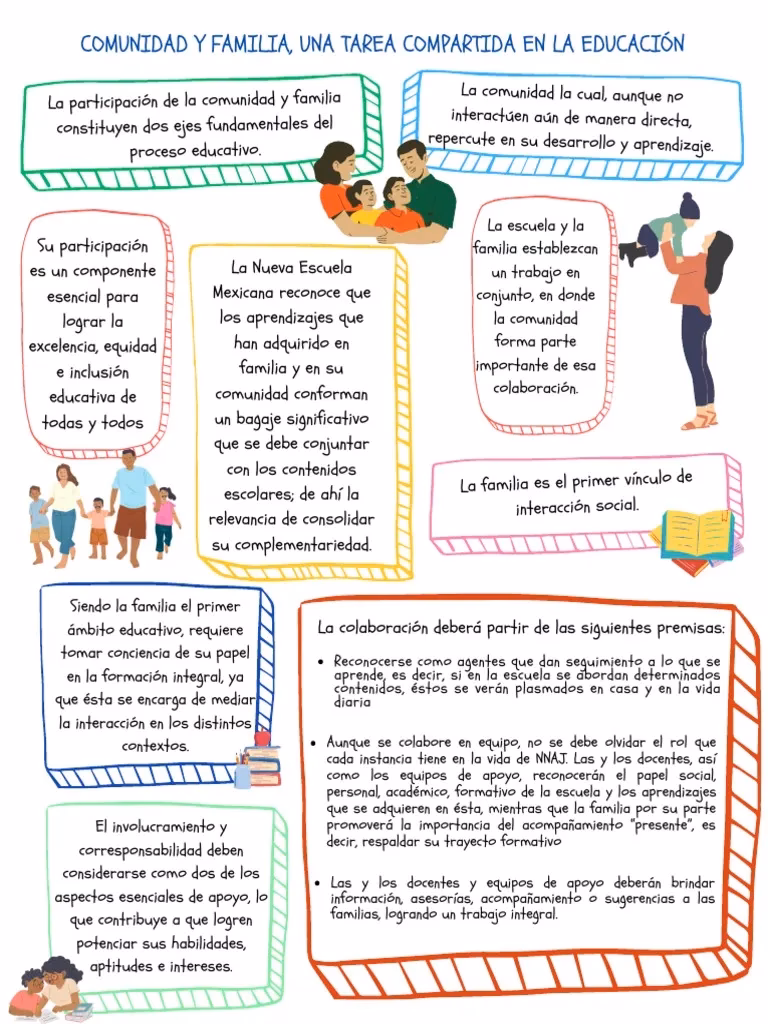 ¿Qué temas se trabajan en acompañamiento integral en el aula?