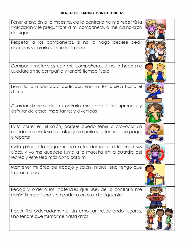 ¿Qué consecuencias puede tener el cumplimiento de las normas escolares?