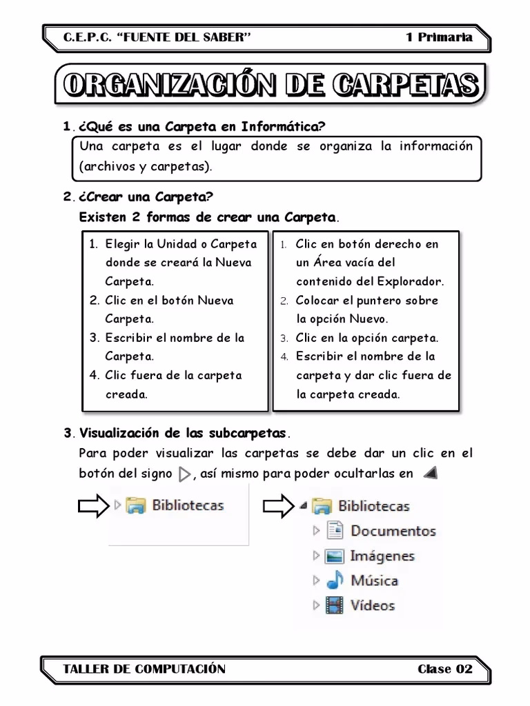 ¿Cuál es la función de la carpeta escolar?