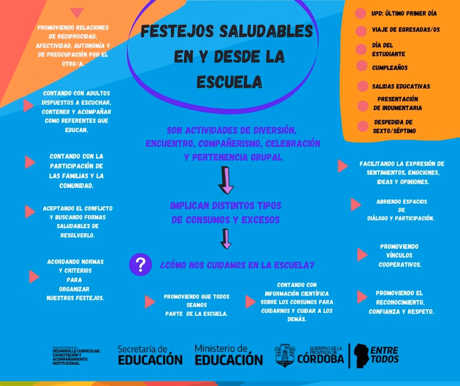 ¿Cómo abordar los consumos problemáticos?