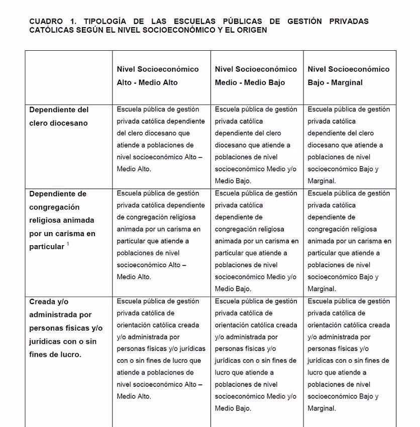 ¿Qué religiones se pueden enseñar en las escuelas públicas?