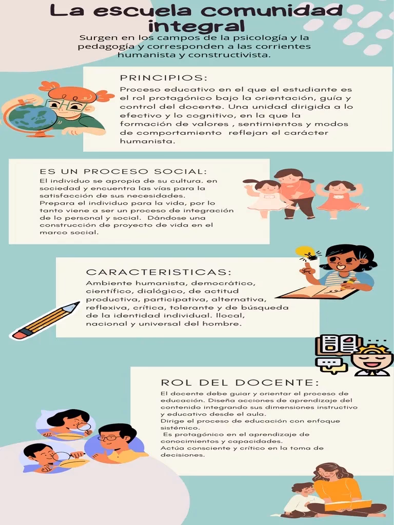 ¿Cómo aplicar el enfoque humanista en clase?