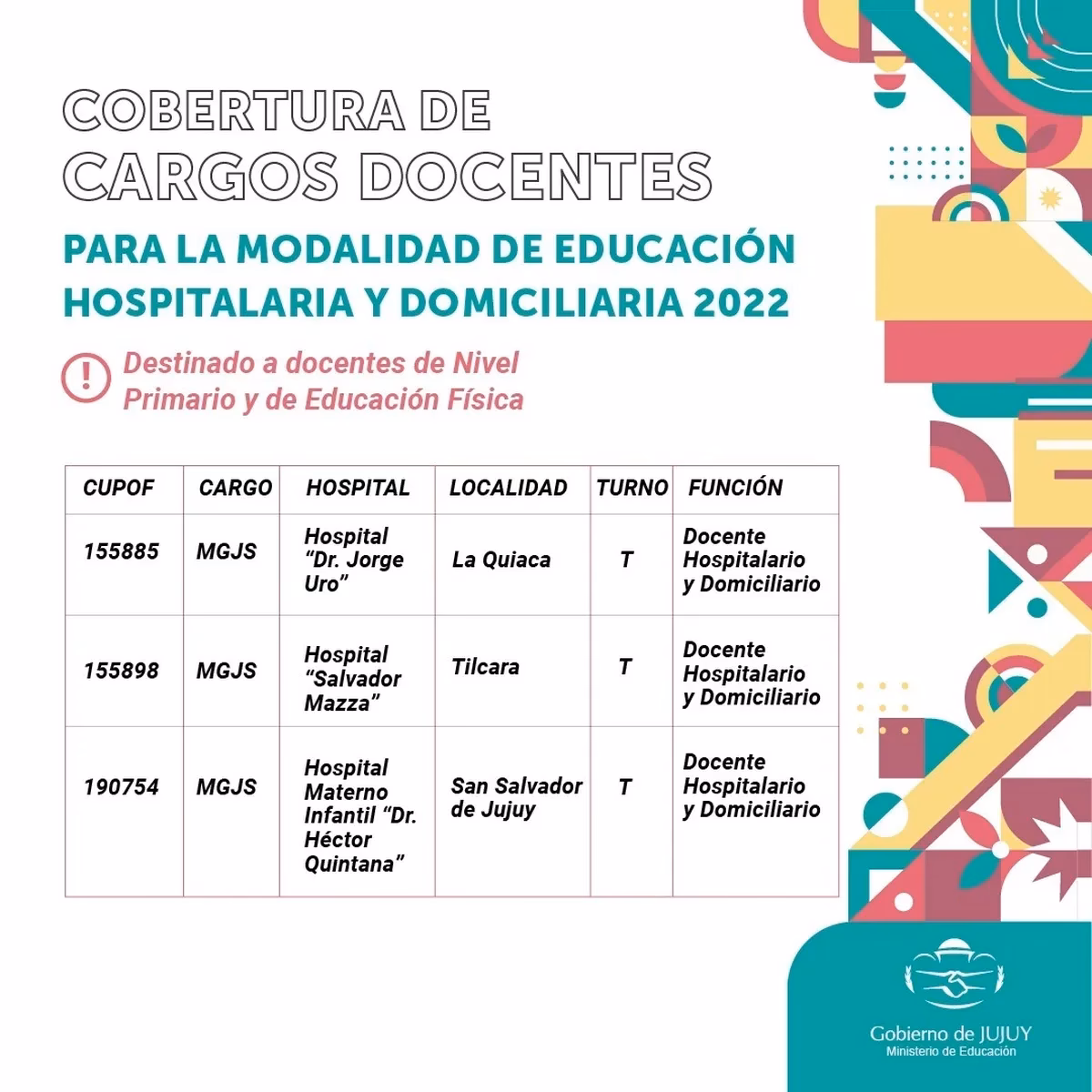 ¿Cuántos docentes hay en Jujuy?