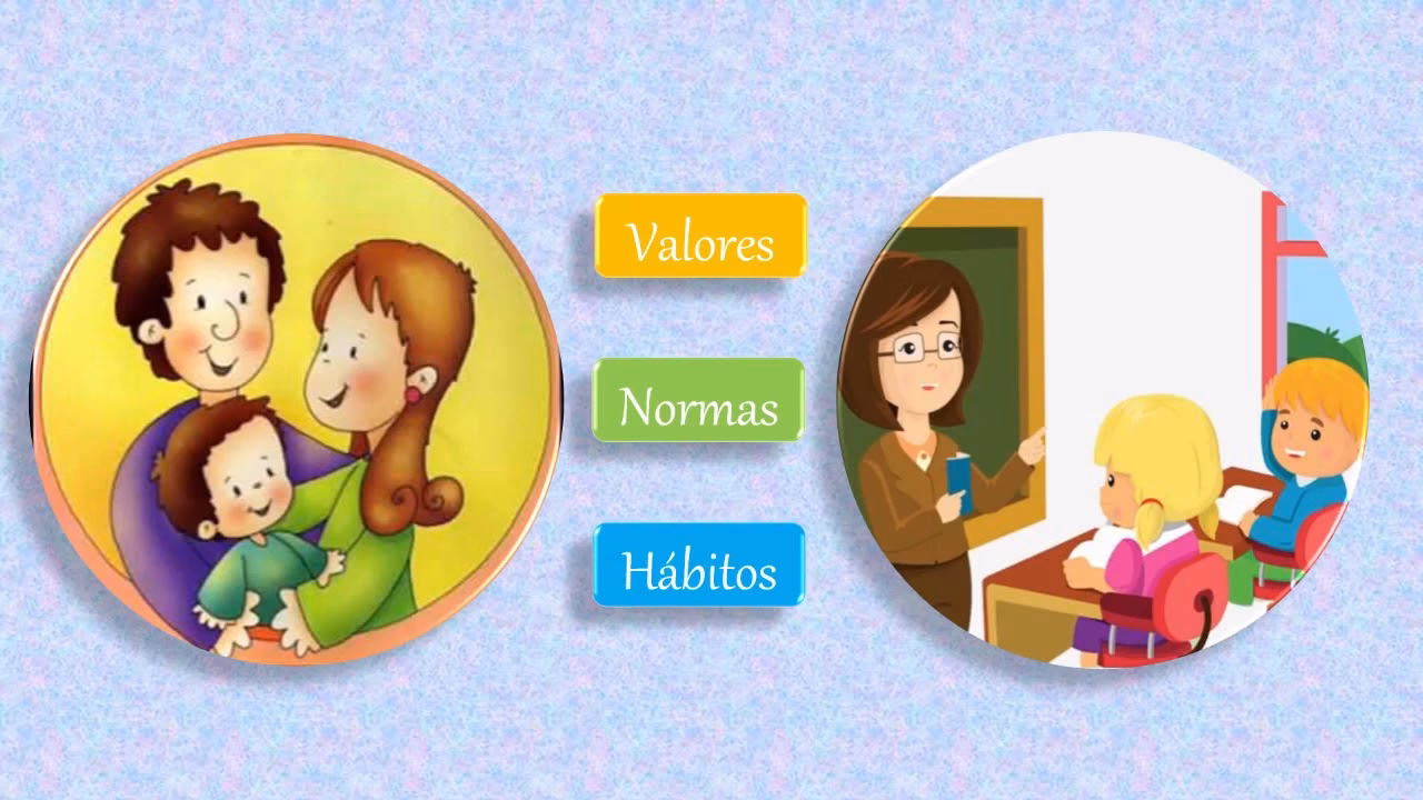 ¿Qué es corresponsabilidad en la escuela?