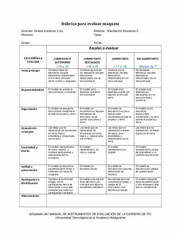 ¿Cómo diseñar criterios de evaluación?