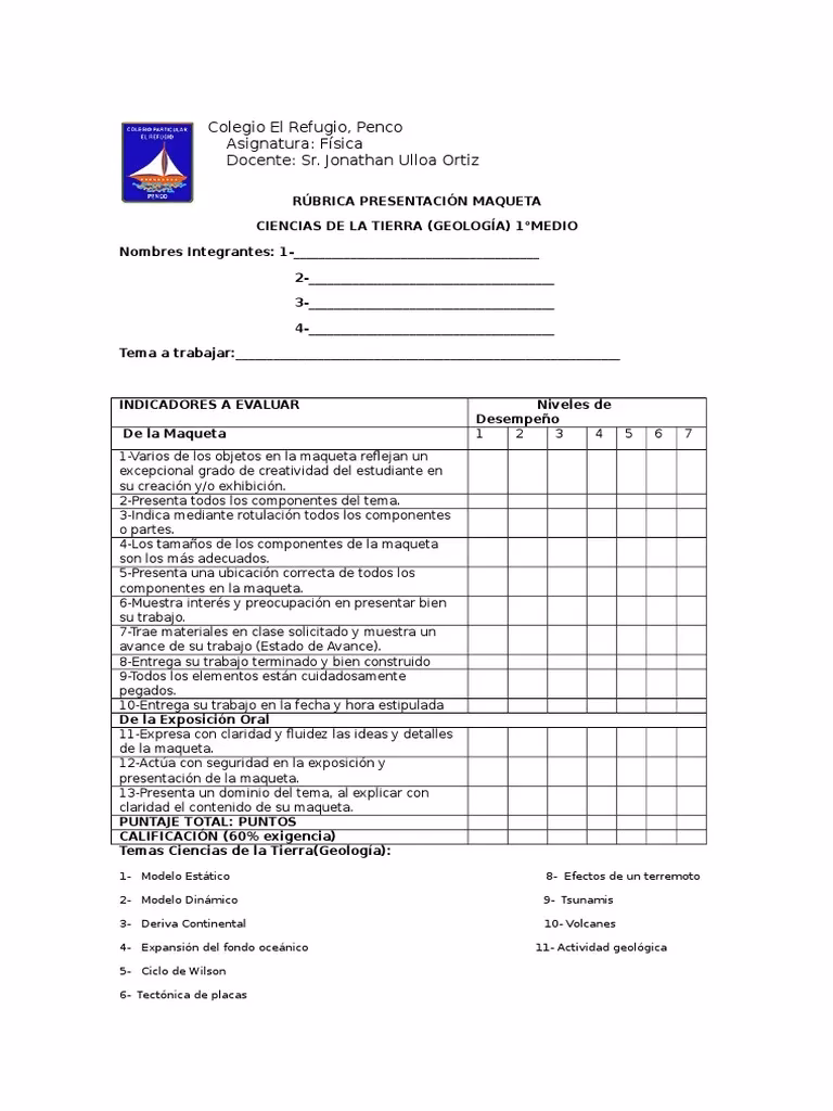 ¿Qué evaluar en una maqueta del sistema solar?