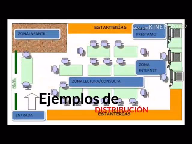 ¿Cómo debe ser la infraestructura de un laboratorio?