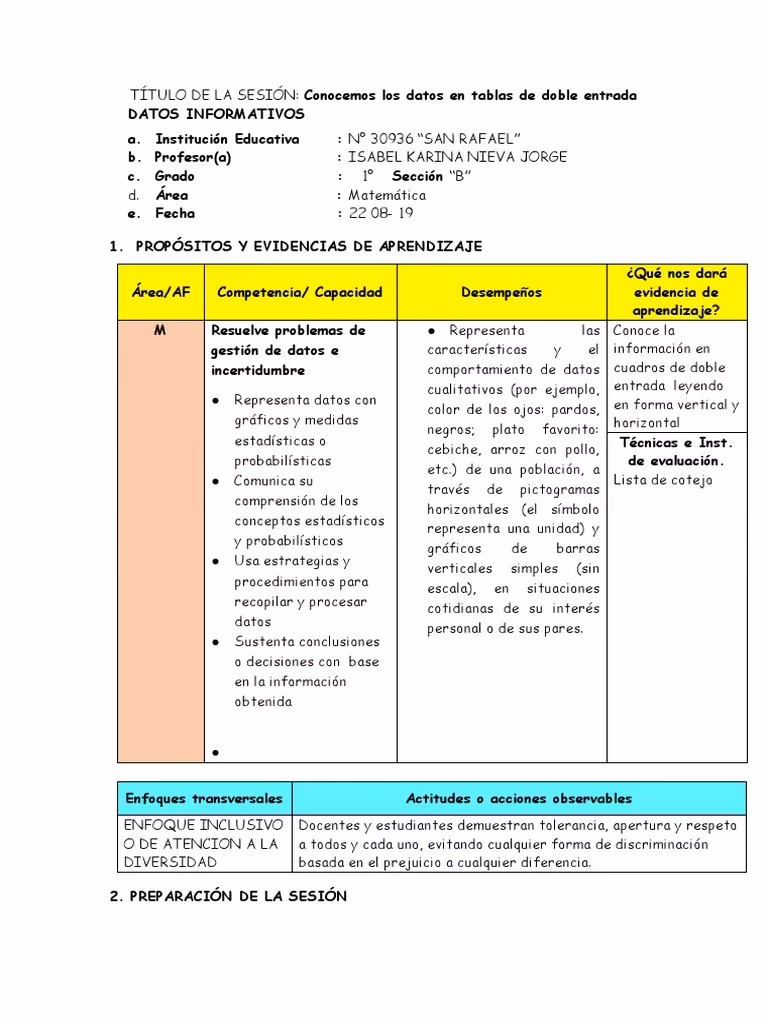 ¿Qué es un cuadro de doble entrada para primaria?