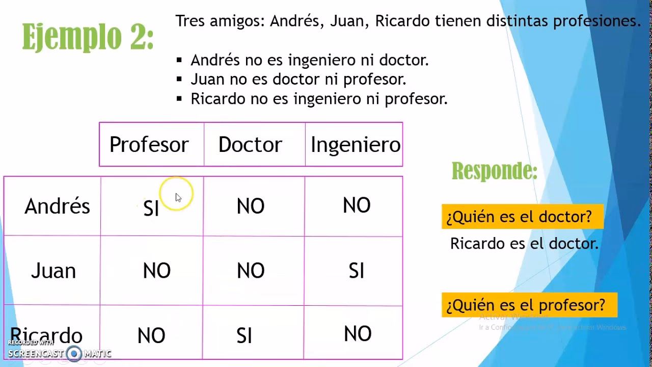 ¿Cuántos cuadros tiene un cuadro de doble entrada?