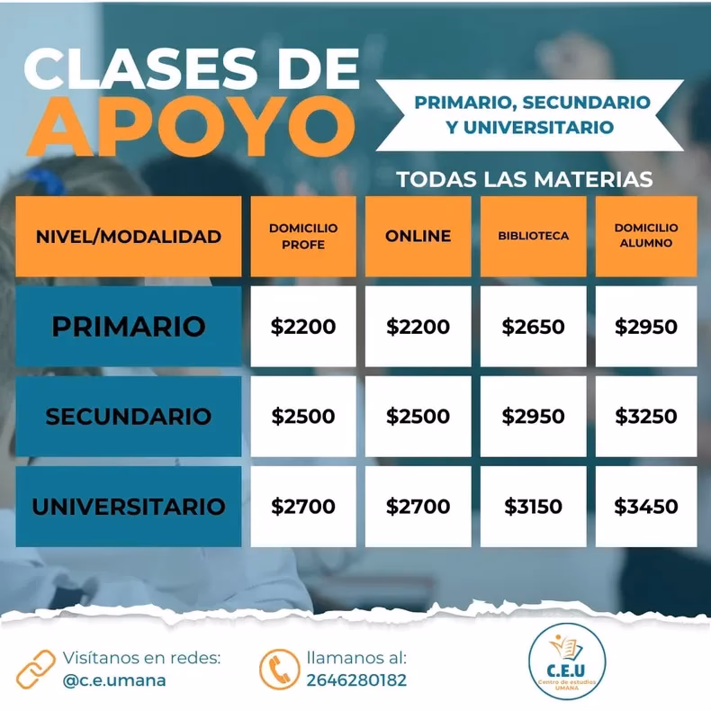 ¿Qué significa el código 519 para los docentes Entre Ríos?