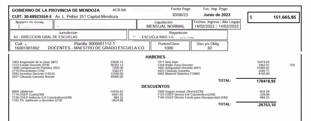 ¿Cuánto cobra un maestro de primaria al mes?