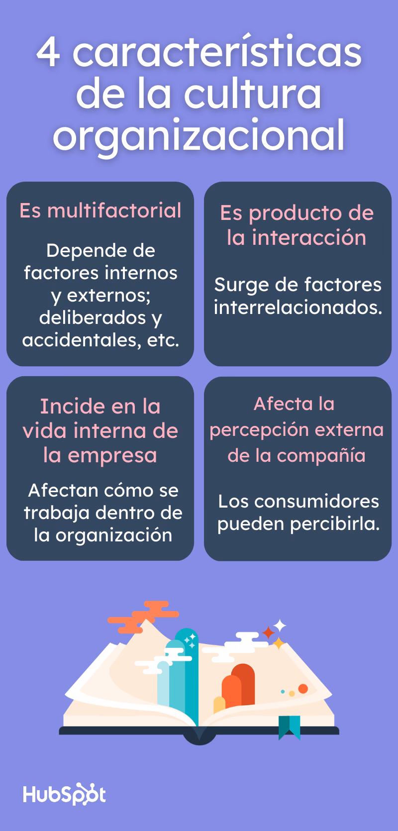 ¿Qué es la cultura organizacional de una institución educativa?