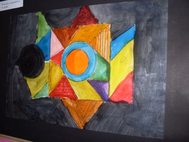 ¿Cuáles son los diferentes tipos de currículo de arte?