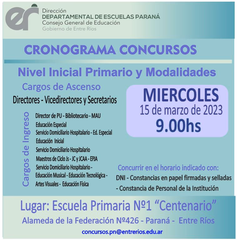 ¿Qué es el concurso docente?