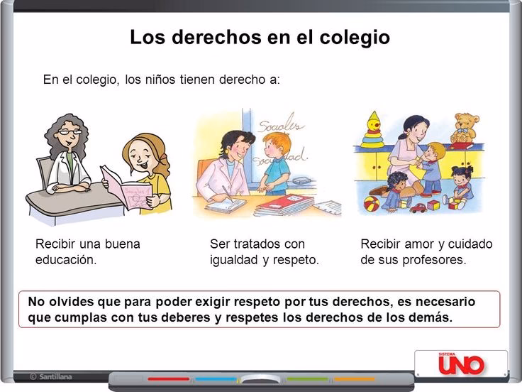 ¿Qué derechos tiene un estudiante en el colegio?