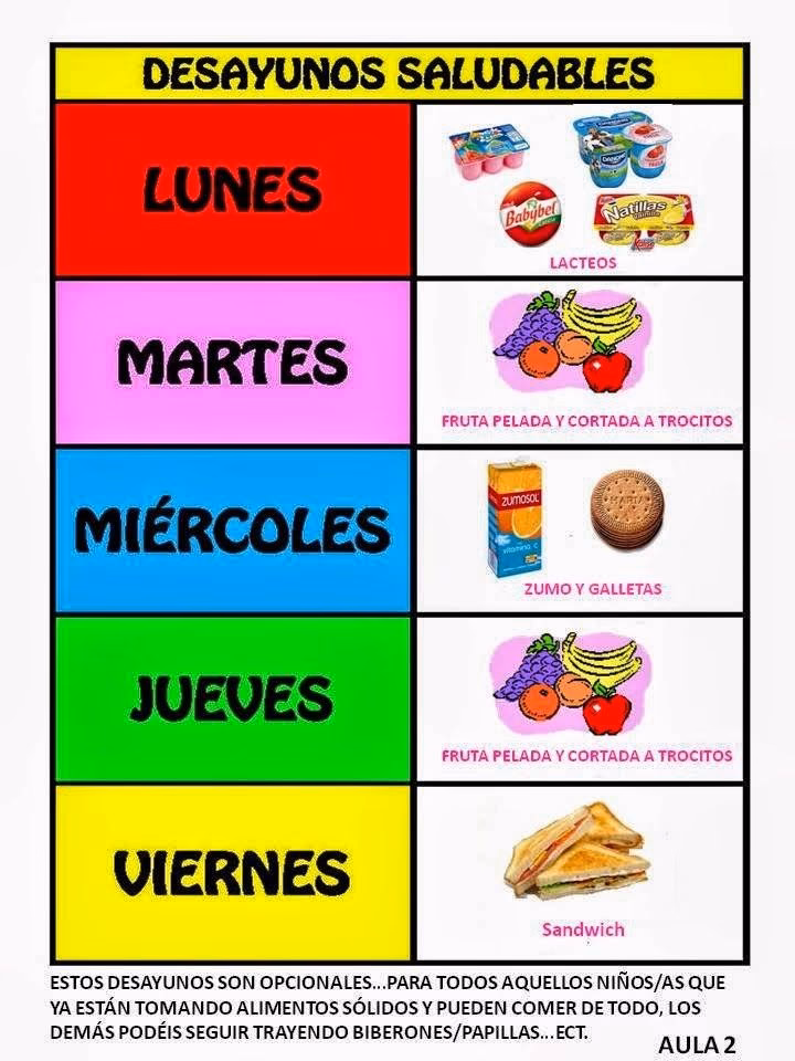 ¿Qué ideas de desayunos saludables puedo llevar a la escuela?