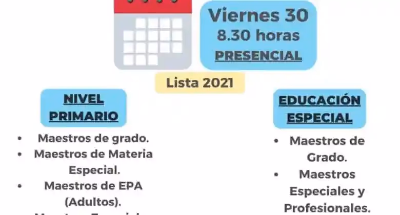 ¿Qué es el registro de designaciones?