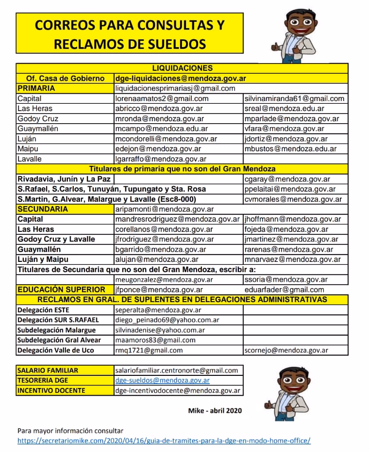 ¿Cuál es la dirección de la Dirección de educación Permanente de Jóvenes y Adultos en Mendoza?