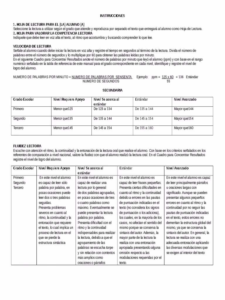¿Cómo diagnosticar problemas de comprensión lectora?