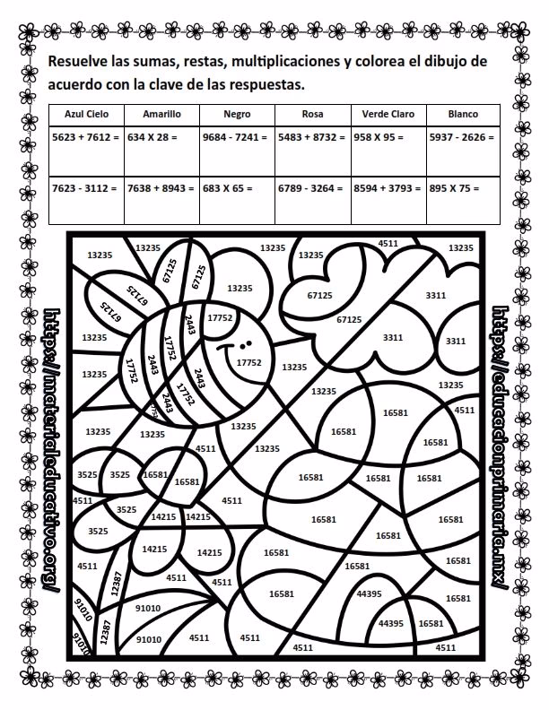 ¿Cómo se llama la raya de la suma?