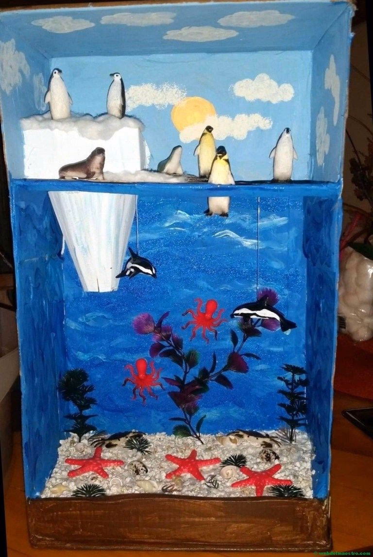 ¿Cuál es la diferencia entre diorama y maqueta?