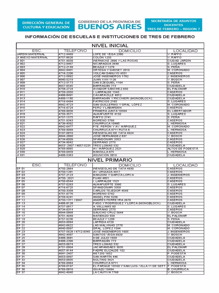 ¿Qué significan las siglas dipregep?
