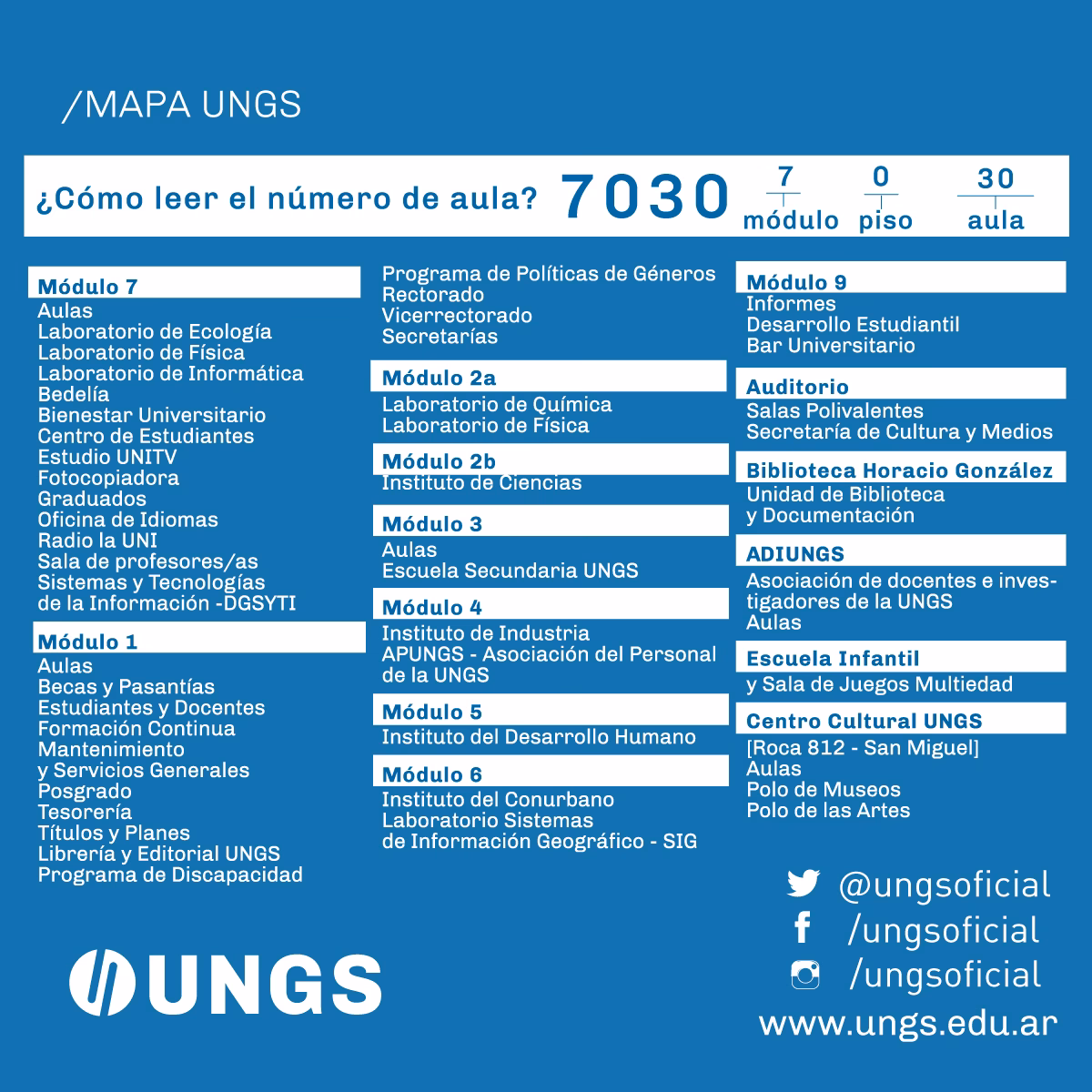 ¿Cuáles son los horarios de atención al público de la Bedelía de la UNGS?
