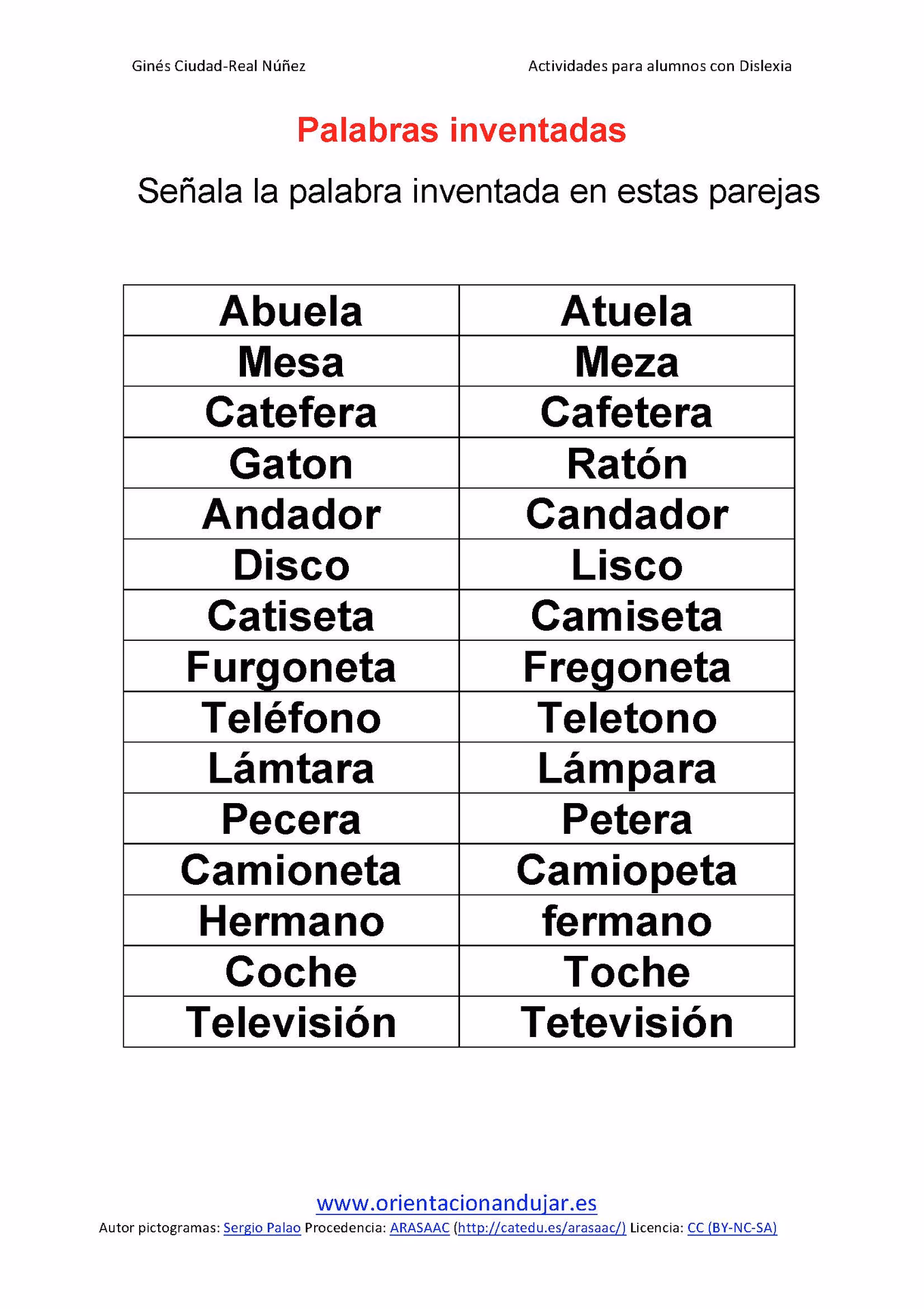 ¿En qué actividades son buenos los disléxicos?