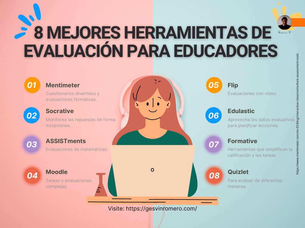 ¿Cuáles son las herramientas y técnicas de evaluación?
