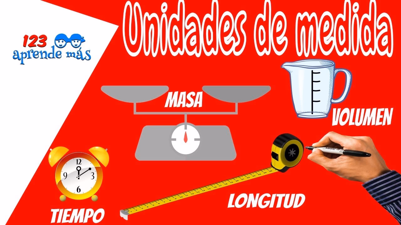 ¿Qué es una magnitud para niños de primaria?