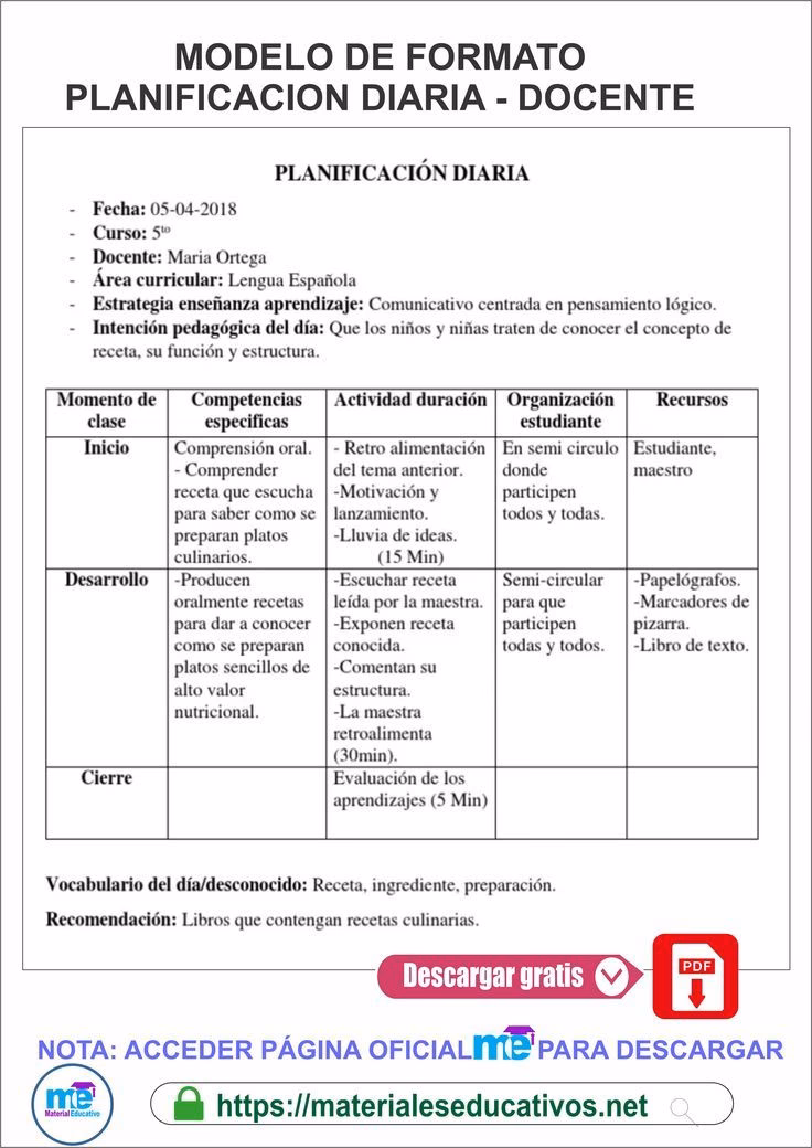 ¿Cómo hacer una planificación ejemplo?