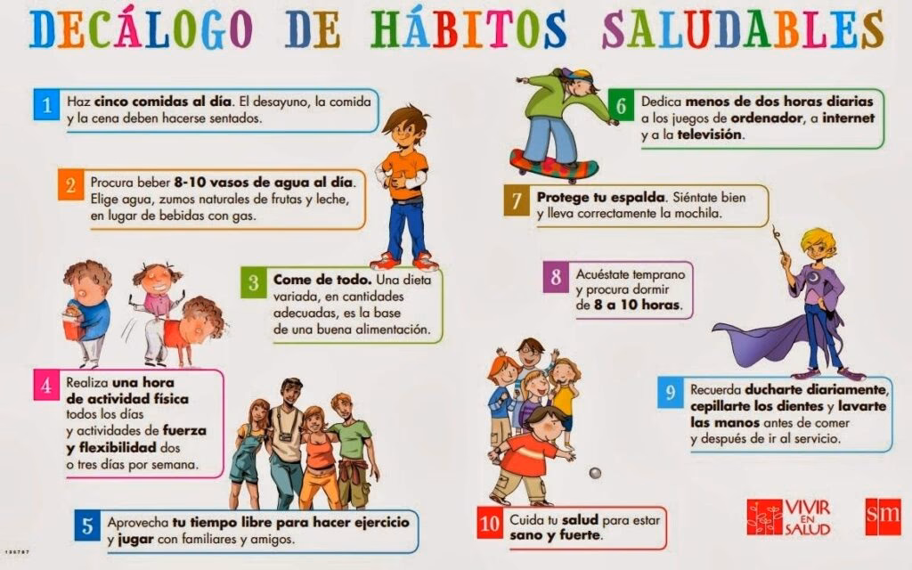 ¿Cuáles son los 7 hábitos del estudiante?