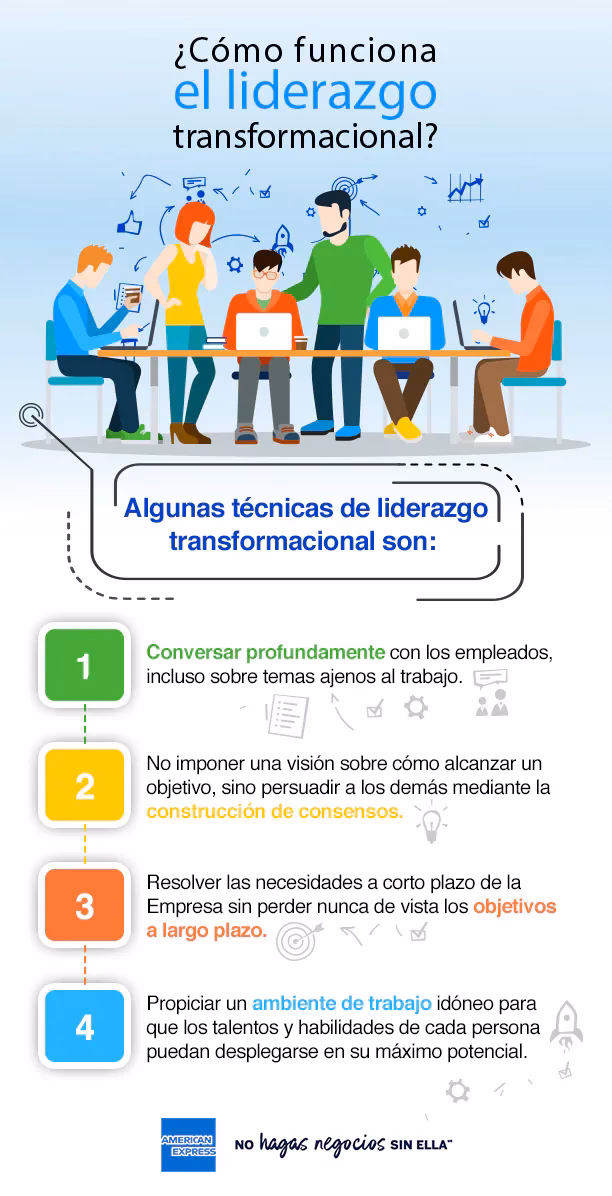 ¿Qué es liderazgo transformacional y ejemplos?