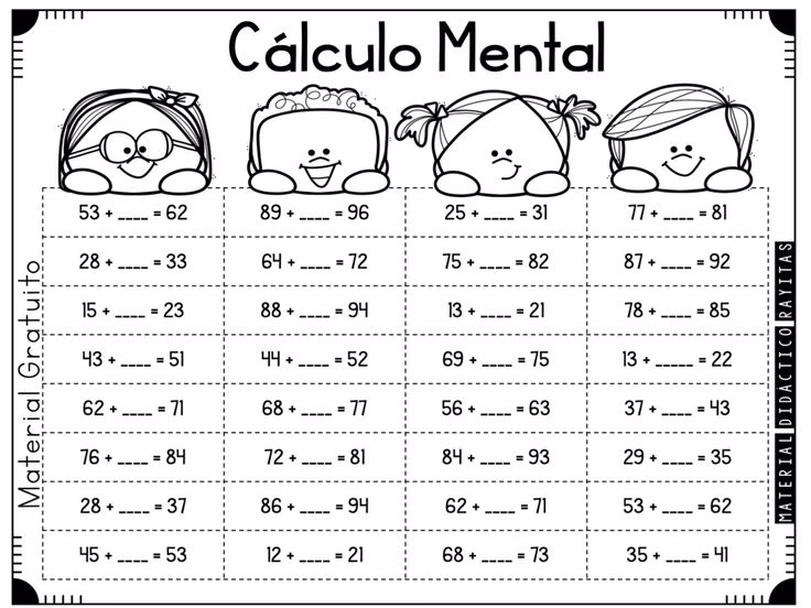 ¿Cómo realizar ejercicios mentales?