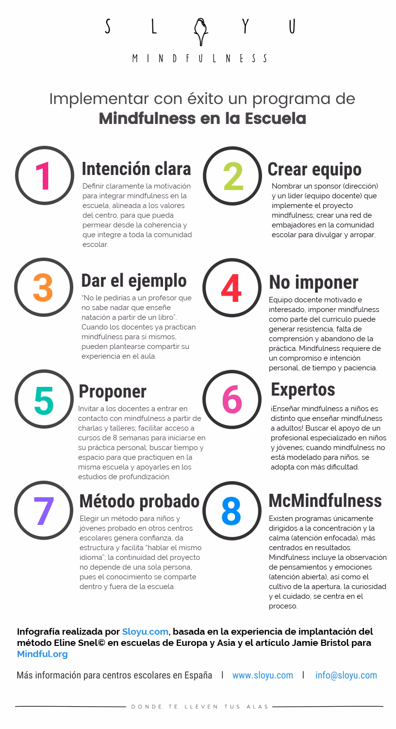 ¿Cómo se puede aplicar el mindfulness en los niños?
