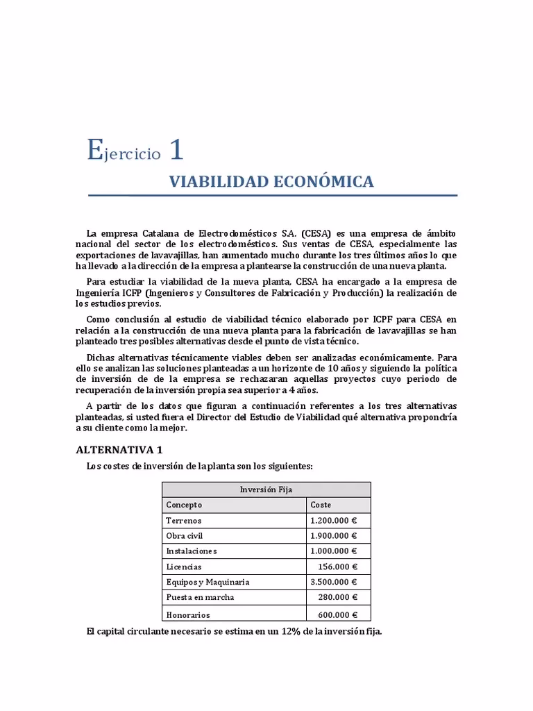 ¿Qué preguntas nos podemos plantear para verificar la viabilidad del proyecto?