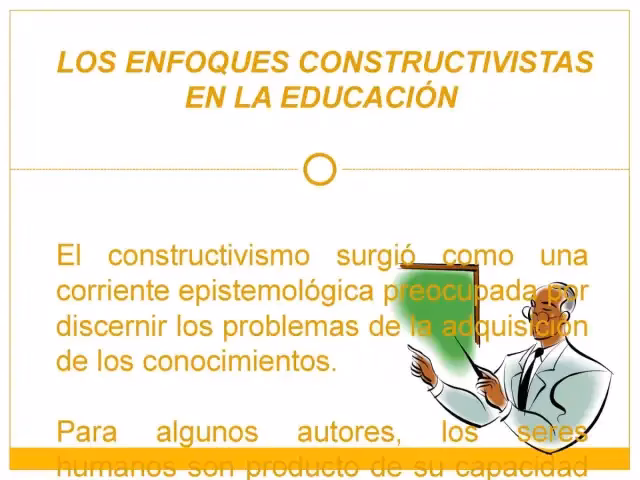 ¿Cómo aplica el docente el constructivismo en el aula?