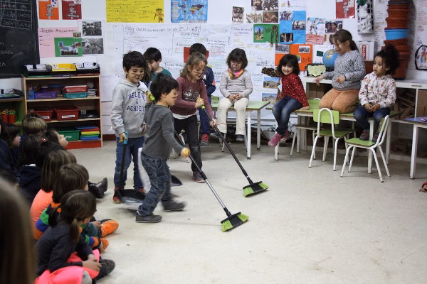 ¿Cuál es el rol de género en la escuela?