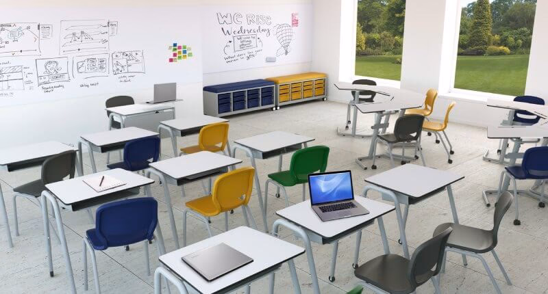 ¿Cómo afecta el mobiliario escolar al aprendizaje?