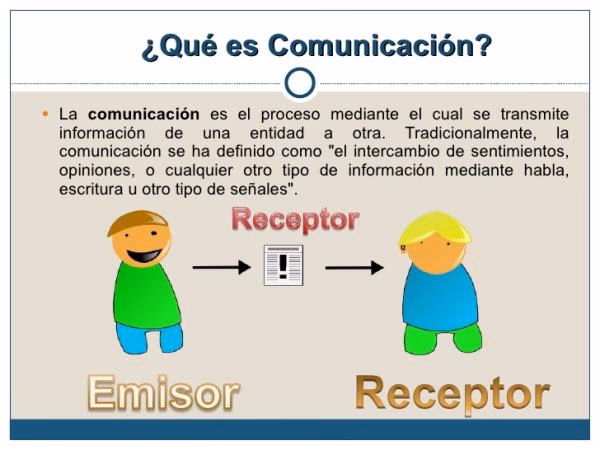 ¿Cuáles son los elementos de la comunicación en la educación?